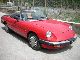 1991 Alfa Romeo  alfa romeo spider 1600 Cabrio / roadster Used vehicle photo 2