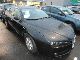 2008 Alfa Romeo  159 SW 1.9 16v JTD150 Distinctive Qtroni Estate Car Used vehicle photo 1