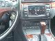 2002 Alpina  B3 3.3 MEGA FULL / Switch-Tronic / DTV Estate Car Used vehicle photo 4