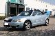 2003 Audi  Convertible Cabrio / roadster Used vehicle photo 2