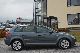 2006 Audi  BECK A3 SPORT DSG F1 SERWIS Other Used vehicle photo 4