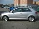 2004 Audi  A3 1.9 TDI Ambition Small Car Used vehicle photo 2