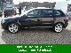 2010 Audi  A3 2.0 TDI Sportback finance. 2.99% rms Estate Car Used vehicle photo 12