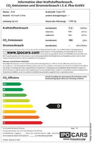 2012 Audi A 4 S Line Specs