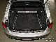 2011 Audi  A4 allroad 2.0 TDI (Navi Xenon leather climate) Estate Car Employee's Car photo 13