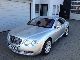 Bentley  GT * German SciFi. * Accident free * NEW * Service 2004 Used vehicle photo