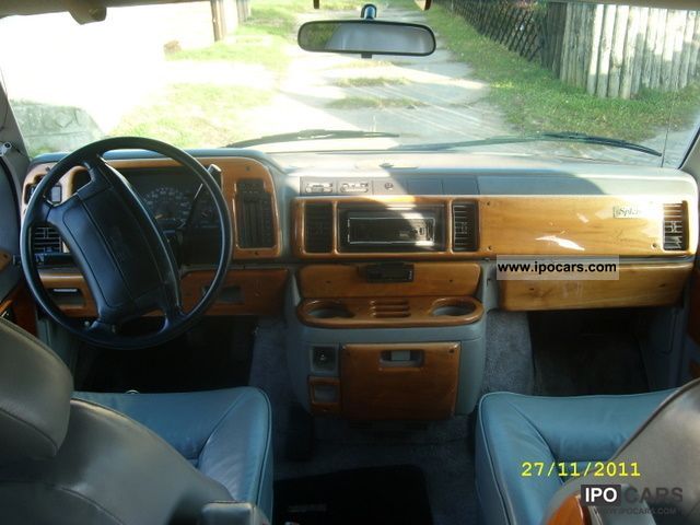 1996 Chevrolet Astro Van 2wd Cl Car Photo And Specs