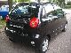 2007 Chevrolet  AC Spark 1.0 Climate 2007 Small Car Used vehicle photo 2