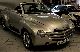 Chevrolet  SSR 6.0L V8 automatic, fully equipped, all-leather 2005 Used vehicle photo