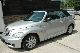 2008 Chrysler  PT Cruiser 2.4 Touring Cabrio / roadster Used vehicle photo 1