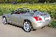 2007 Chrysler  Roadster Cabrio / roadster Used vehicle photo 1