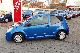 2005 Citroen  C2 1.1 SX-air conditioning-1.Hand Small Car Used vehicle photo 1