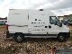 2006 Citroen  Jumper Other Used vehicle photo 4