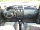 2003 Citroen  BERLINGO 2.0 HDI90 MULTISPACE PACK Estate Car Used vehicle photo 3