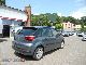 2012 Citroen  C4 Picasso 1.6 VTi 120 VITAMIN NOWY! Other Used vehicle photo 8