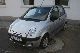2004 Daewoo  Matiz 0.8 SE maintained condition Small Car Used vehicle photo 1