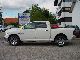 2012 Dodge  Ram 1500 Laramie 5.7-liter V8 BRHV T1: 38.900, - USD Off-road Vehicle/Pickup Truck Used vehicle photo 1