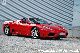 2004 Ferrari  360 F1 Spider German car Cabrio / roadster Used vehicle photo 9