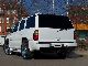 2004 GMC  DENALI Yukon 26 \ Off-road Vehicle/Pickup Truck Used vehicle photo 12
