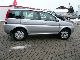 2004 Honda  HR-V 4wd / 4.49 rate until 11/03/2012 Off-road Vehicle/Pickup Truck Used vehicle photo 3