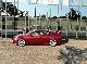 2003 Honda  Acura RSX / DC5 Sports car/Coupe Used vehicle photo 1