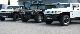 2007 Hummer  H2X H2X kit for conversion to BUREKO Other New vehicle photo 2