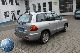 2003 Hyundai  Santa Fe 2.0 CRDi 2WD diesel particulate filter Off-road Vehicle/Pickup Truck Used vehicle
			(business photo 5