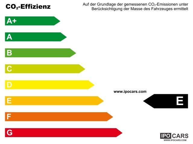 Foto Hyundai Santa Fe - 2.4i CVVT Active