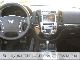2012 Hyundai  Santa Fe 2.2 CRDi Premium 4WD DPF * Navi * Off-road Vehicle/Pickup Truck Demonstration Vehicle photo 9