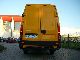 2005 Iveco  Held Van / Minibus Used vehicle photo 8