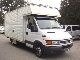 2002 Iveco  TRUCK / TRUCKS furgone 35 C 11 in imperial delegation con Other Used vehicle photo 1
