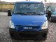2006 Iveco  29 L 12 DPF 2.8m flatbed 21TKM very good! Other Used vehicle photo 5