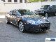 2007 Jaguar  XKR Supercharged V8 Other Used vehicle photo 2