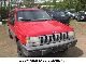 1994 Jeep  Grand Cherokee Limited Off-road Vehicle/Pickup Truck Used vehicle photo 2