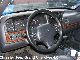 1996 Jeep  Grand Cherokee 4.0 Limited Off-road Vehicle/Pickup Truck Used vehicle photo 1