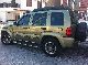 2003 Jeep  Renegade Off-road Vehicle/Pickup Truck Used vehicle photo 3