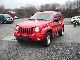 2003 Jeep  Cherokee 2.5 CRD Limited climate Off-road Vehicle/Pickup Truck Used vehicle photo 1