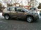 2008 Jeep  Compass 2.4 Sport Off-road Vehicle/Pickup Truck Used vehicle photo 5