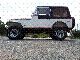 1981 Jeep  Renegade Off-road Vehicle/Pickup Truck Used vehicle photo 3