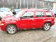 2008 Jeep  Patriot 2.4 Sport Auto Gas Off-road Vehicle/Pickup Truck Used vehicle photo 1