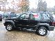 2006 Jeep  Cherokee 3.7 Extreme Sports Off-road Vehicle/Pickup Truck Used vehicle photo 3