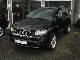 2012 Jeep  Compass Limited 2.2 CR air navigation CD Off-road Vehicle/Pickup Truck Used vehicle photo 6