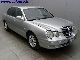 Kia  Opirus 3.5 GL TOP CV203 Since preparare!!! 2003 Used vehicle photo