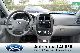 2007 Kia  Cerato 1.6i 5-door air / aluminum / R / CD / EFH / EWFS ZV / Limousine Used vehicle photo 8