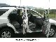 2008 Kia  Sorento 3.8 V6 EX 2WD Off-road Vehicle/Pickup Truck Used vehicle photo 9