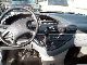 2001 Lancia  Zeta 2.0 JTD LX 6 seat air Top Aluminum Facilities Van / Minibus Used vehicle photo 7