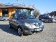 2004 Lancia  OTHER Small Car Used vehicle photo 1