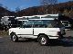 1983 Land Rover  Range Rover Classic Off-road Vehicle/Pickup Truck Used vehicle photo 5