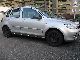 Mazda  Active 1.4l AUTOMATIC # # # AUTOGAS Wint + summer tires 2006 Used vehicle photo