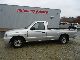 2003 Mazda  B 2500 diesel from first hand Other Used vehicle photo 5